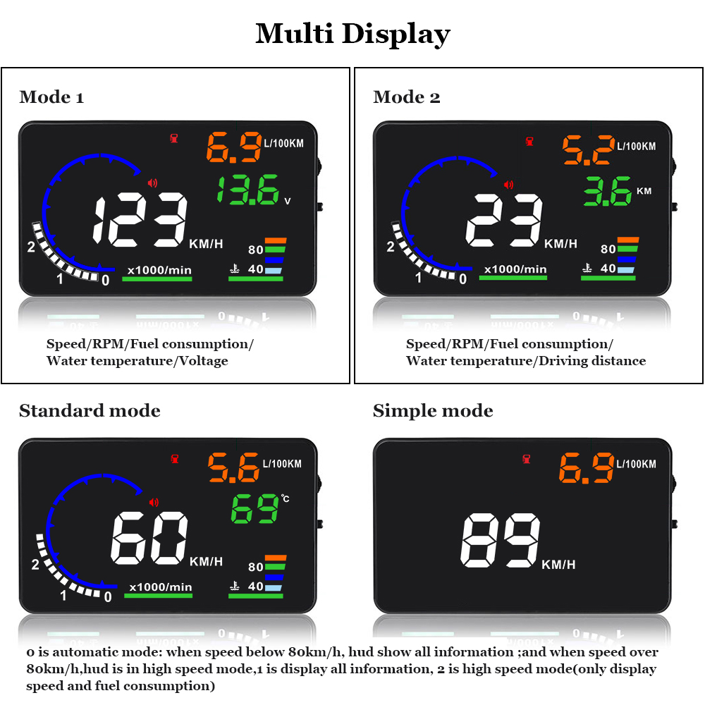 AD 5.5'' OBD2 HUD Car Head Up  - Car Heads Up Display Navigation ulasan dan harga