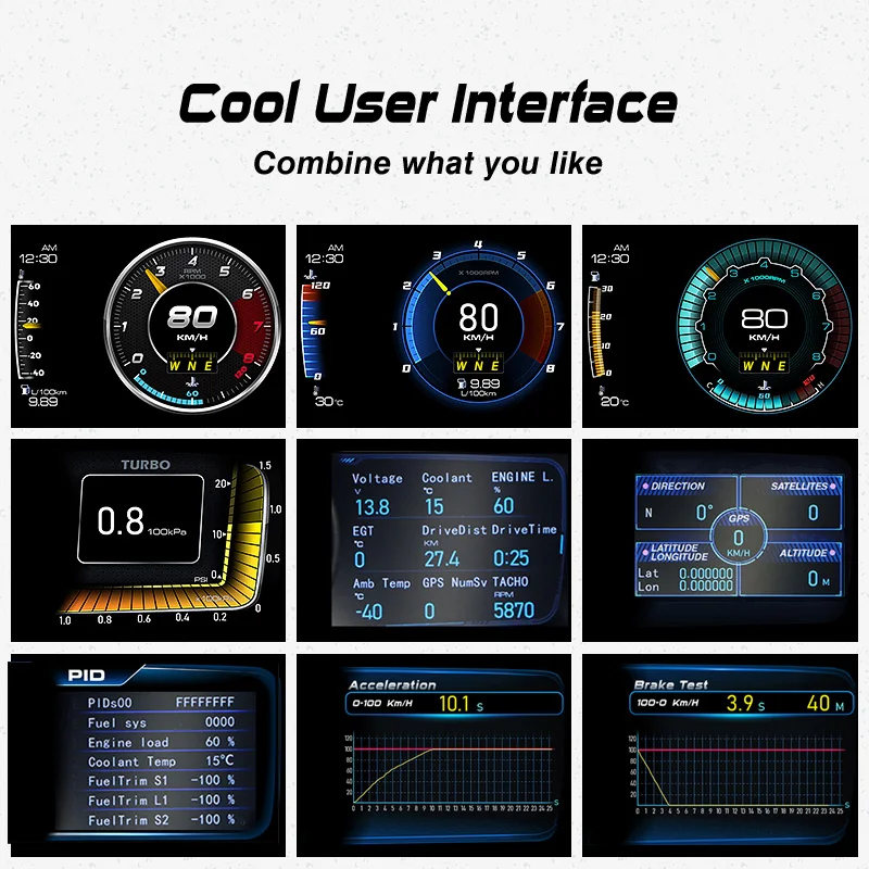 2021 Newest Car HUD OBD2+GPS M - Hud Obd2 Multi Function Alarm ulasan dan harga