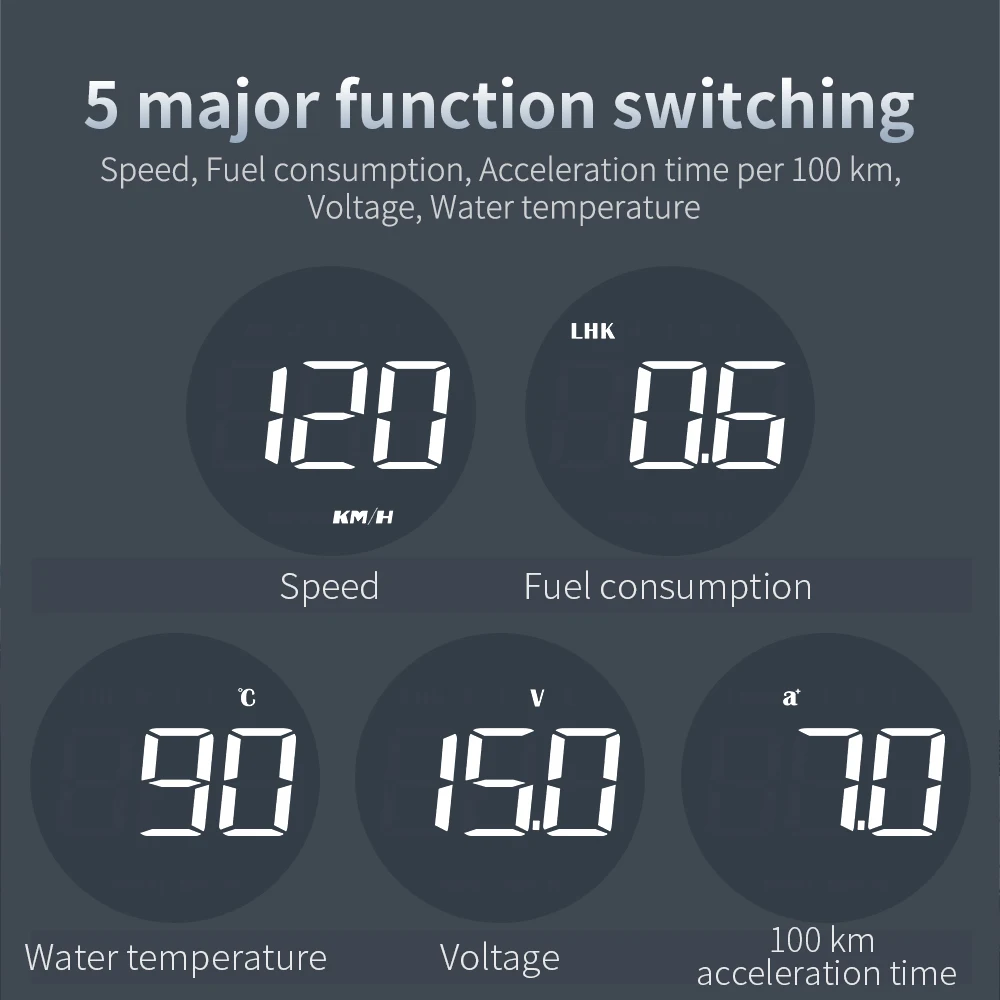 B1OBD2 EOBD HUD Car Head Up Di - Hud Obd2 Multi Function Alarm ulasan dan harga