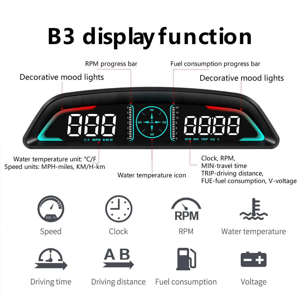 G3 GPS / B3 OBD HUD Digital Ca - Car Hud Head Up Display Gps ulasan dan harga