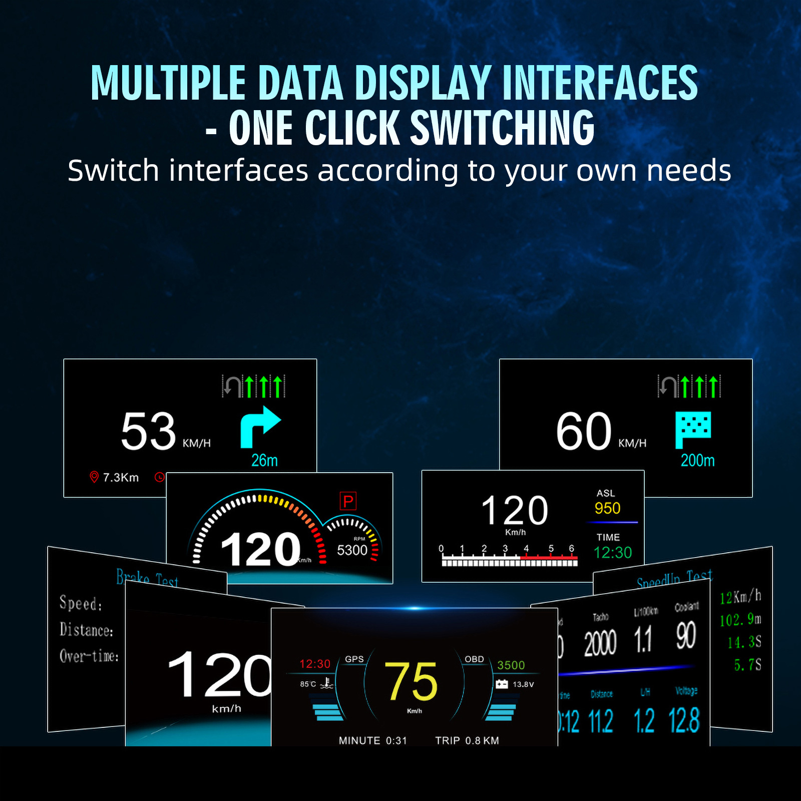 HUD C1 Navigation Head Up Disp - Car Heads Up Display Navigation ulasan dan harga