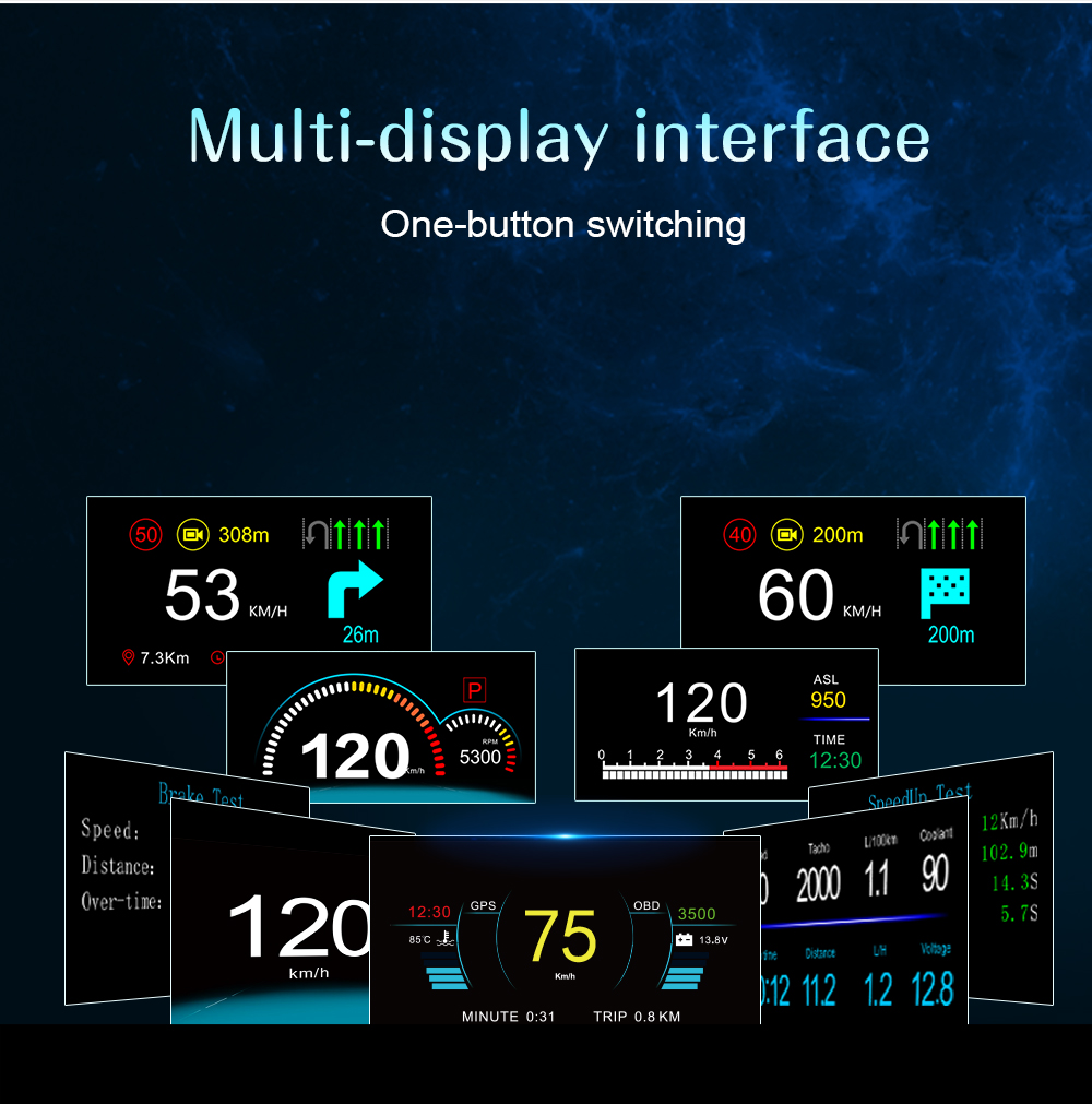 For All Car 5inch Multifunctio - Hud Obd2 Multi Function Alarm ulasan dan harga