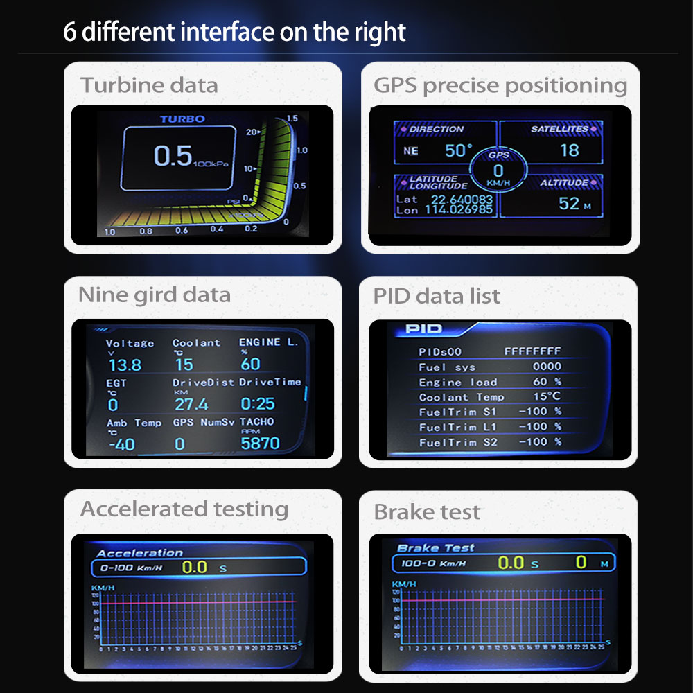 Vjoy Hawk 3.0 Car HUD Multi-Fu - Hud Obd2 Multi Function Alarm ulasan dan harga