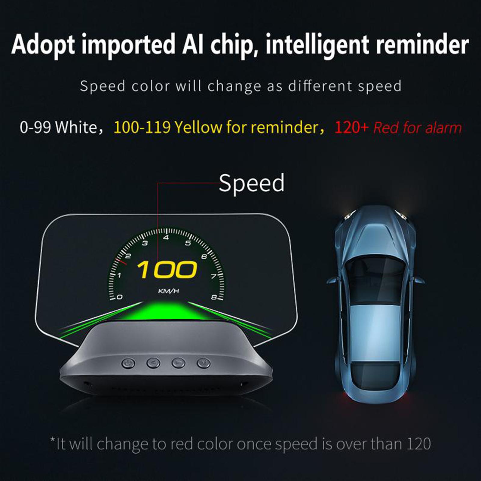 OBD2 Gps Hud Digital Speedomet - Hud Speedometer Digital Universal ulasan dan harga